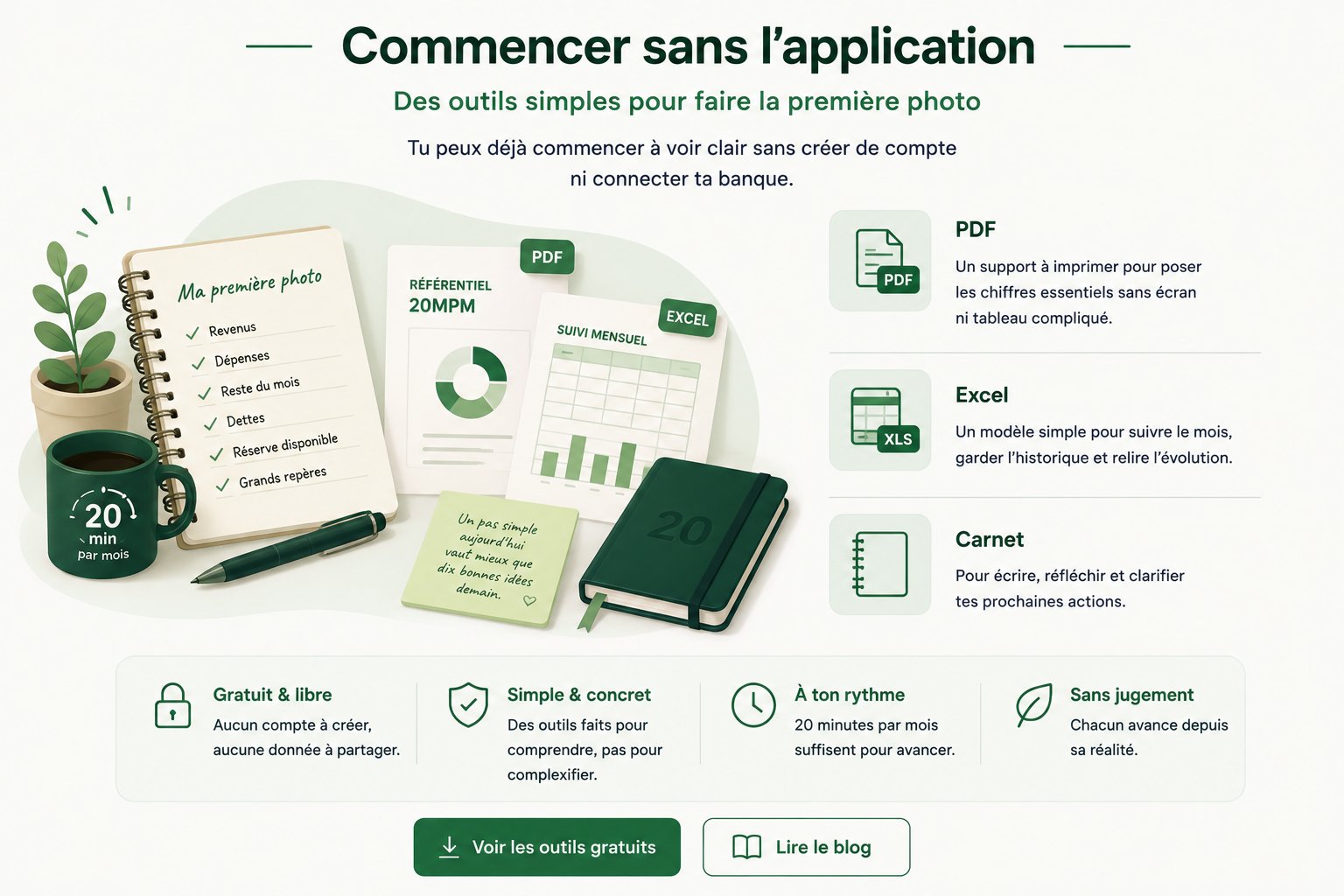 Kit d'outils gratuits 20MPM pour commencer sans application