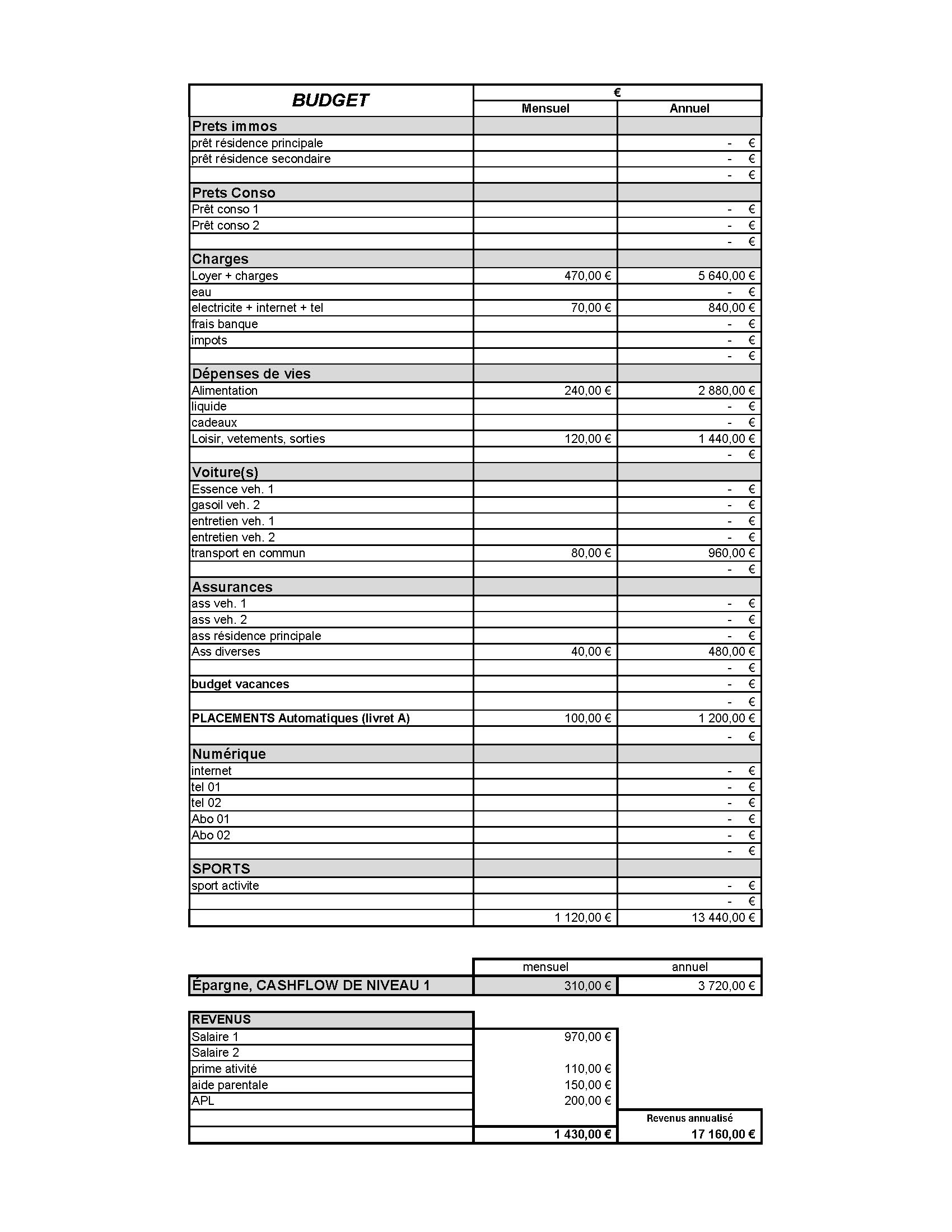 Étudiant en alternance, 21 ans